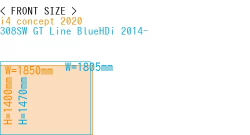 #i4 concept 2020 + 308SW GT Line BlueHDi 2014-